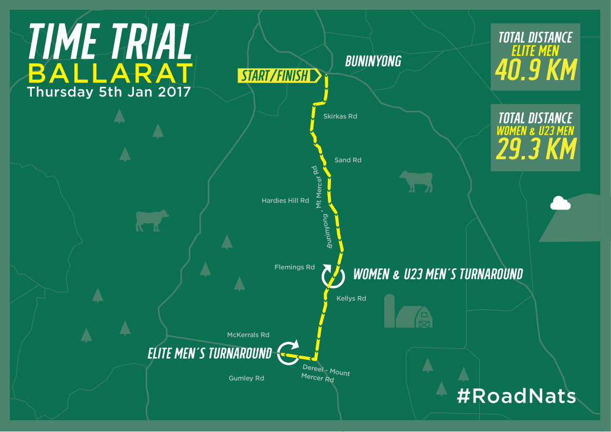 CA-Ballarat-Time-Trial-Map-01v2.jpg
