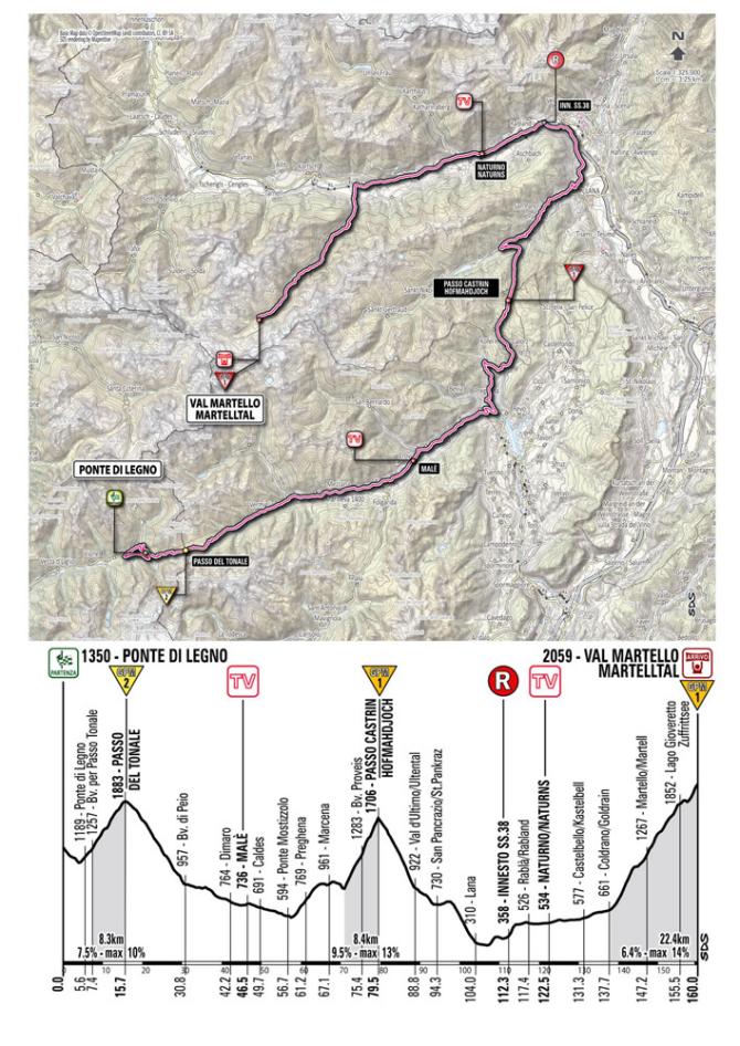 stage19_route_670.jpg