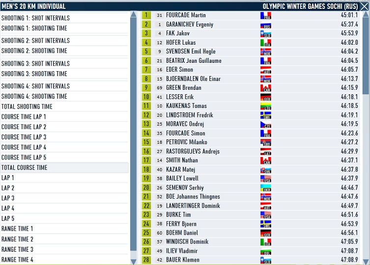 Sochi_Ind_Men_Course.jpg