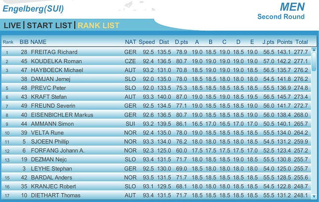 Engelberg_2nd.jpg