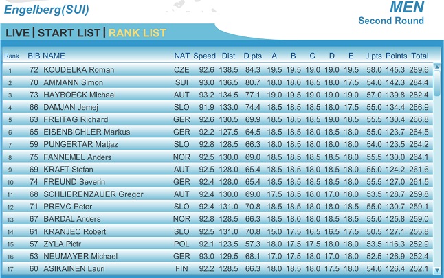 Engelberg_21_12_2nd.jpg