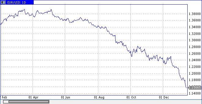 USD.JPG