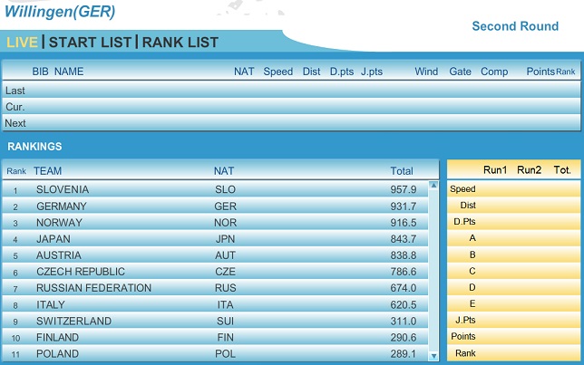 Willingen_Team_2nd.jpg