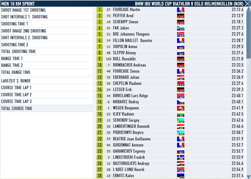 Oslo_Sprint_Men_Course.jpg