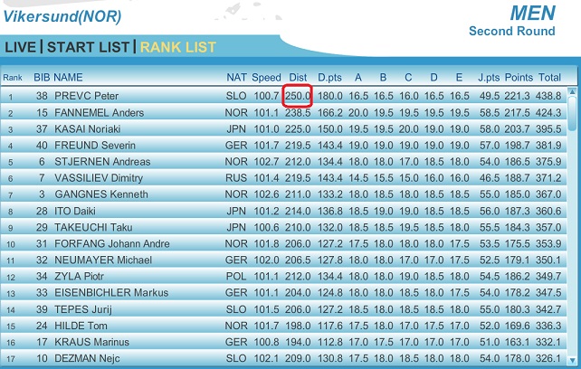 Vikersund_2nd jump.jpg