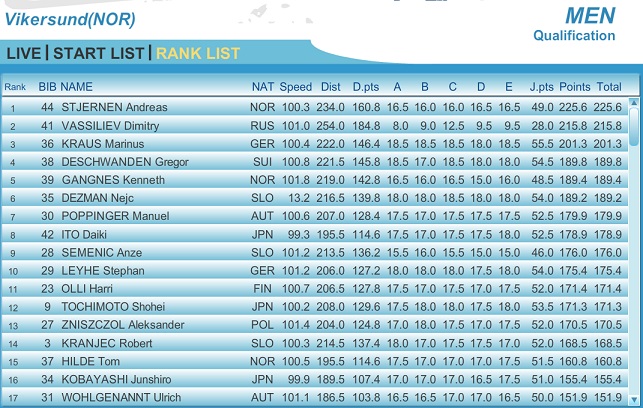Vikersund-2_Qual.jpg