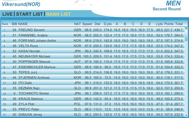 Vikersund-2_2nd.jpg