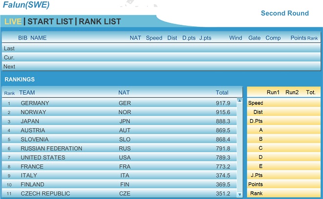 Falun_Mixed Team_2nd.jpg