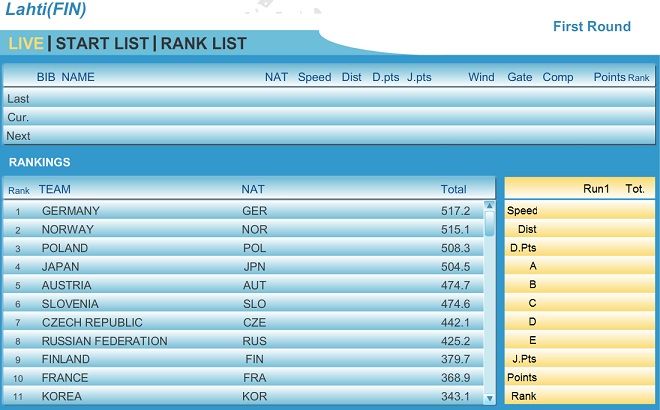 Lahti_Teams_1st.jpg