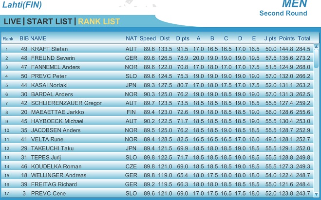 Lahti_2nd.jpg