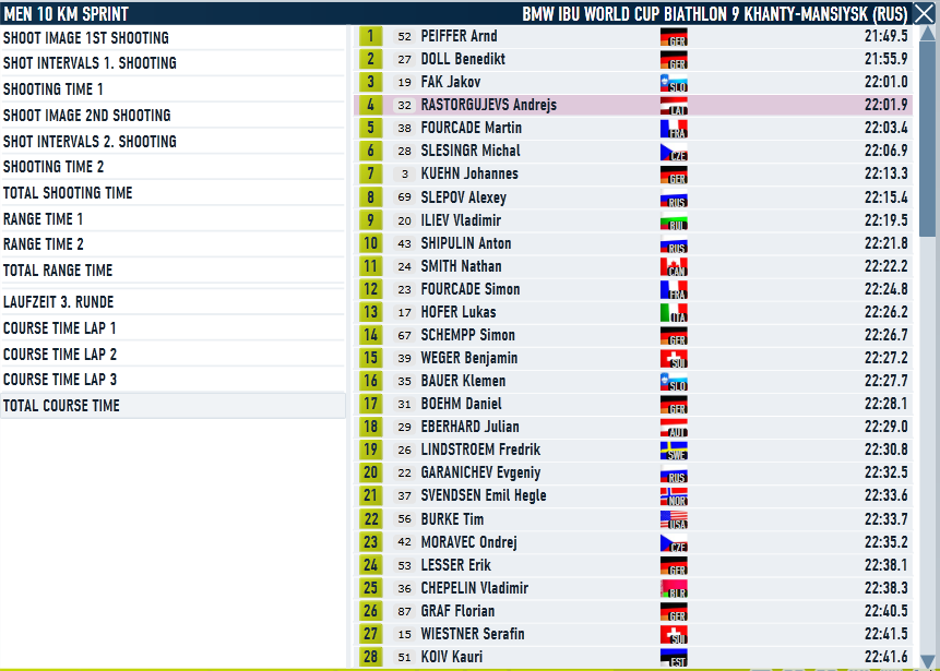 Khanty_Sprint_Men_Course.png