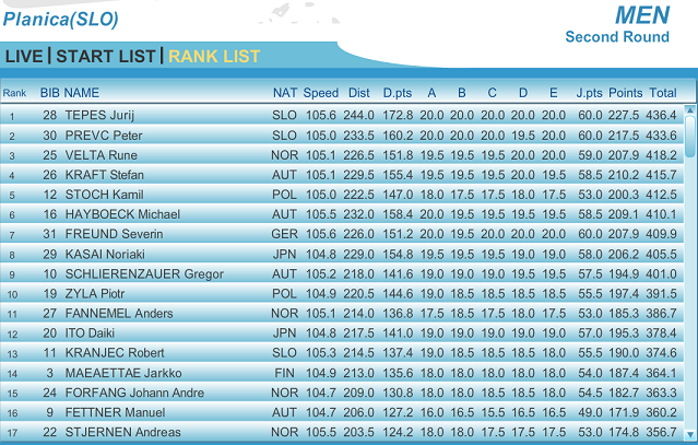 Planica_2nd_ FINAL.png