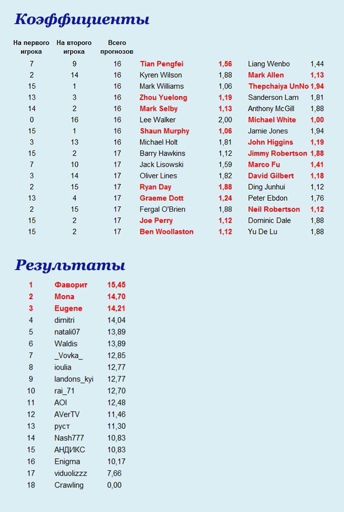 Last32.png