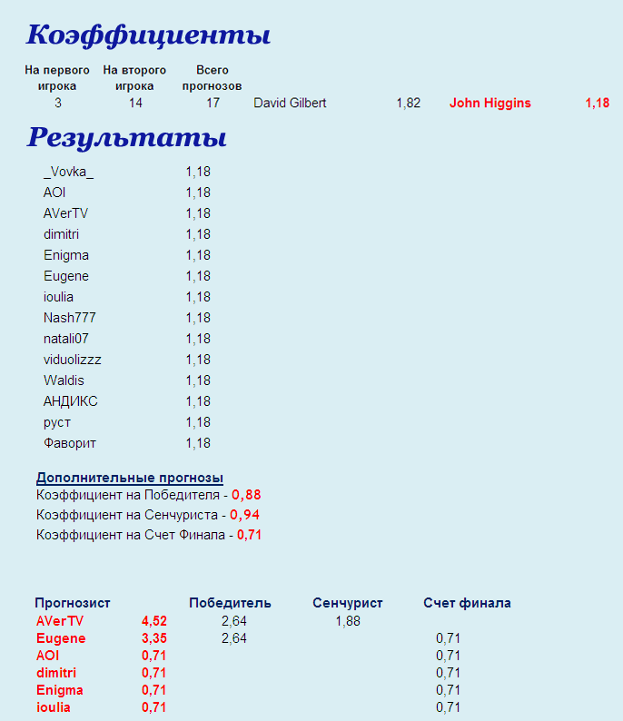 Финал.png