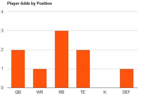 NFL_F-16.jpg