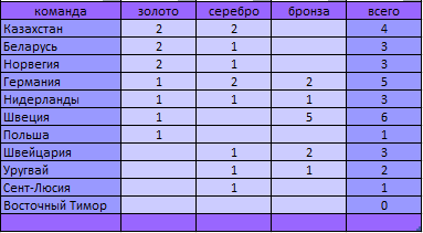 командные.png
