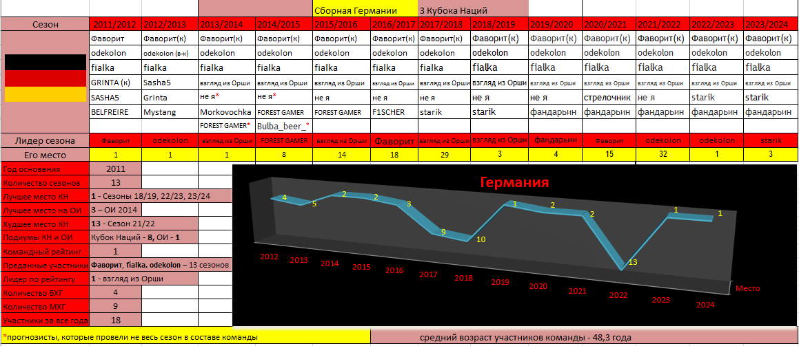 Германия для форумов.png