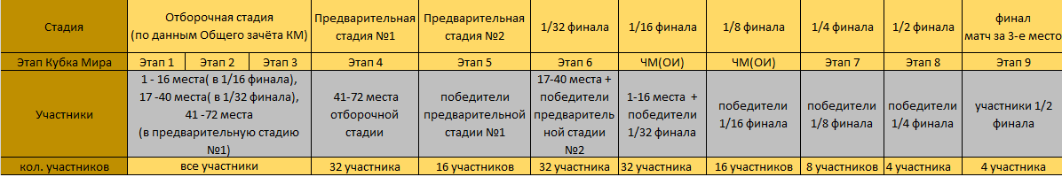 Кубок сезона.png