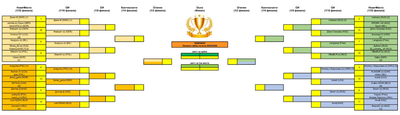 Основная сетка.png