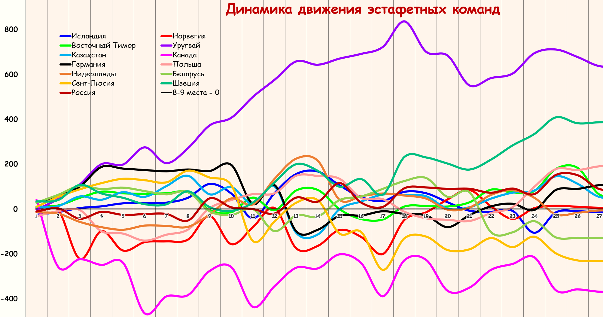 _График 27 (28).png