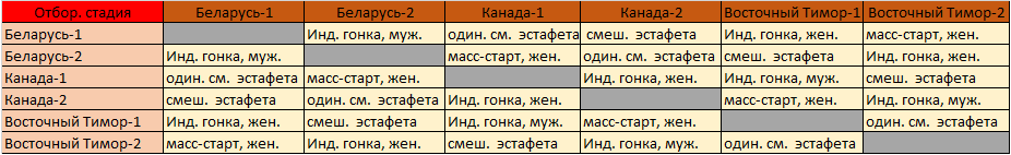 командный спринт.png