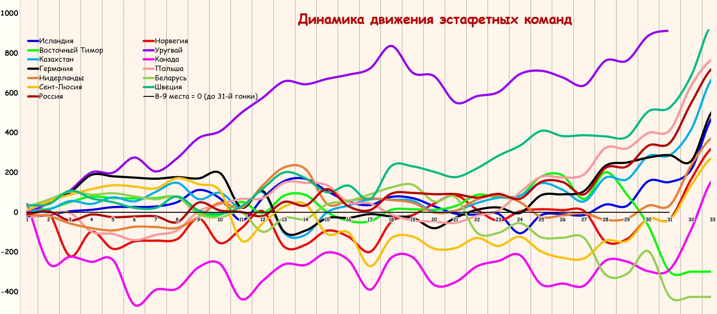 _График 33 (34).png