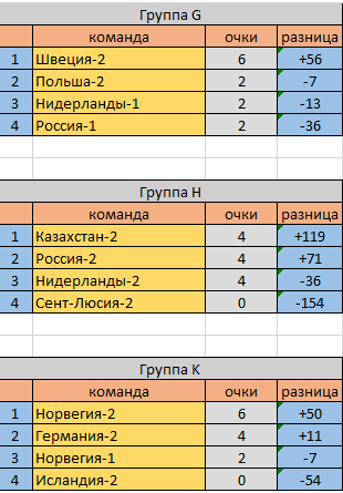 Без имени.png