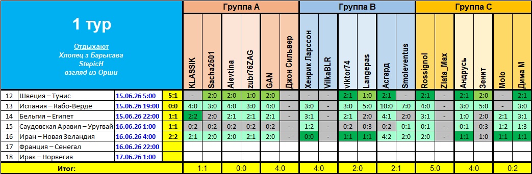 1 тур (2-5).jpg