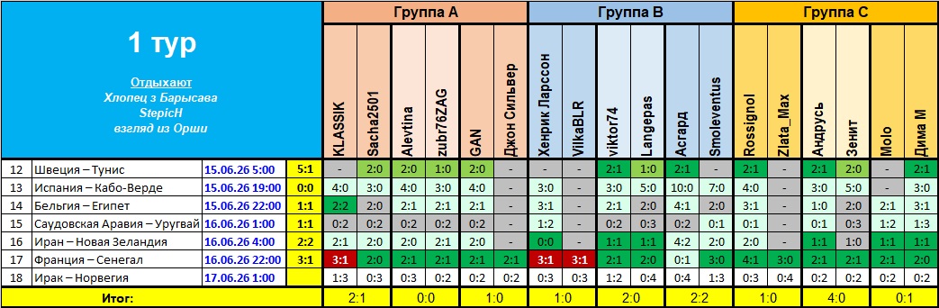 1 тур (6-7).jpg