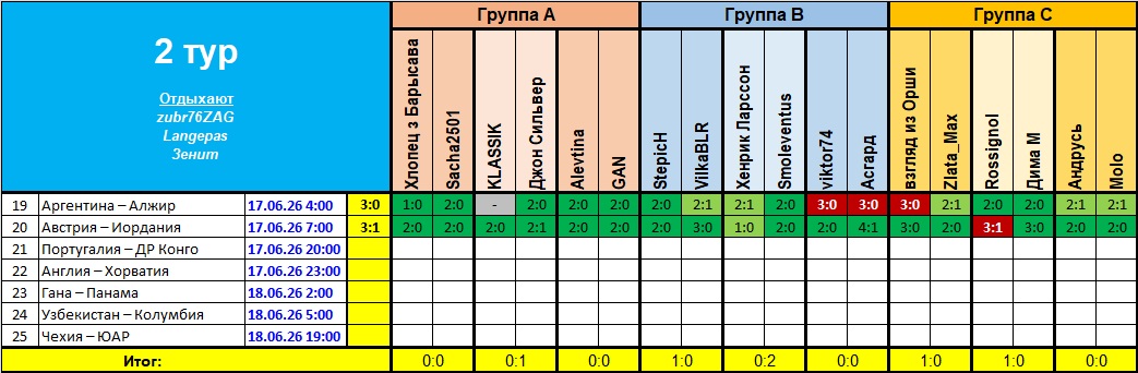 2 тур (1-2).jpg