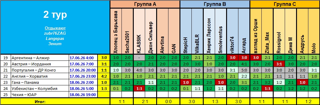 2 тур (3-6).jpg