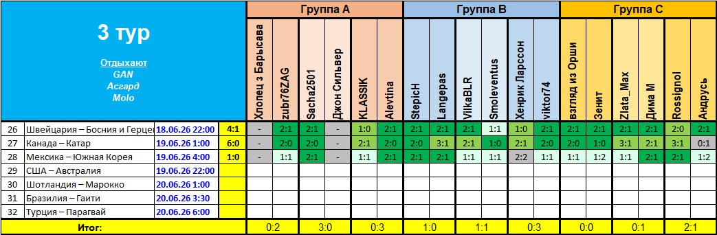 3 тур (3).jpg