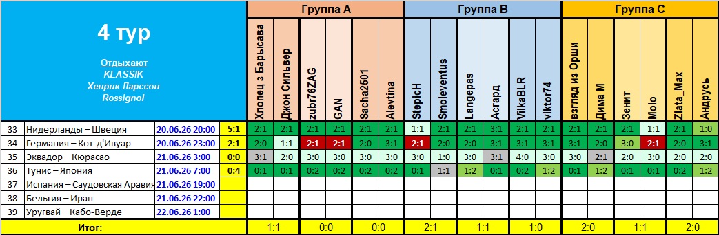 4 тур.jpg
