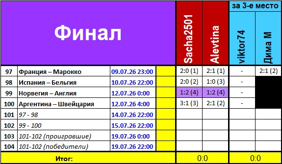 Финал.jpg