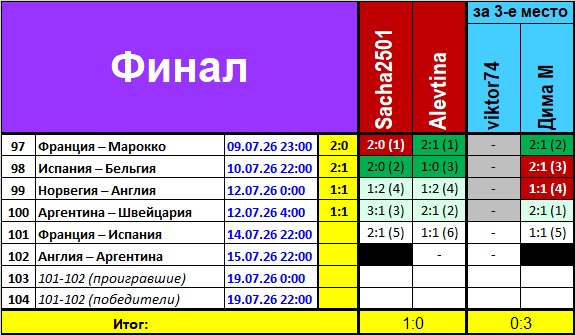 Финал.jpg