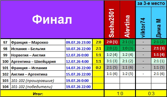Финал.jpg