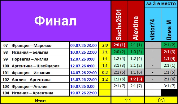 Финал.jpg