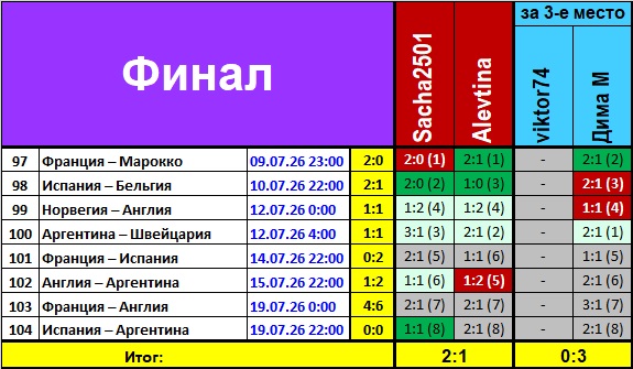 Финал.jpg